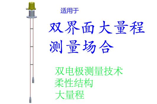 EMLA-72型智能多段導(dǎo)納界面儀